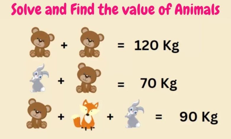 Find The Value Of Animals