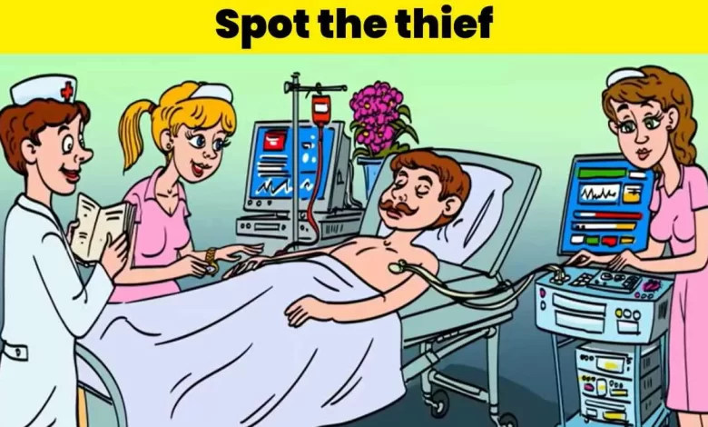Find The Thief