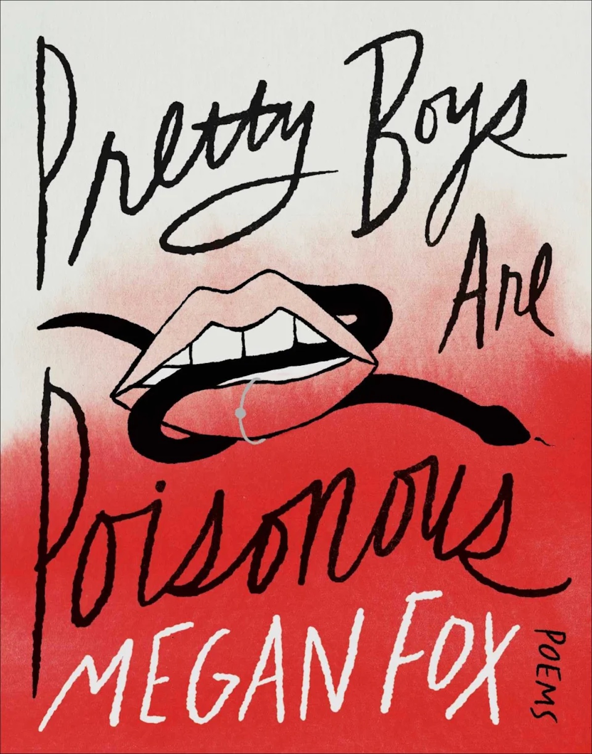 Megan Fox’s Poetry Book