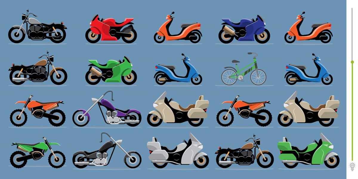 Motorcycles Visual Challenge
