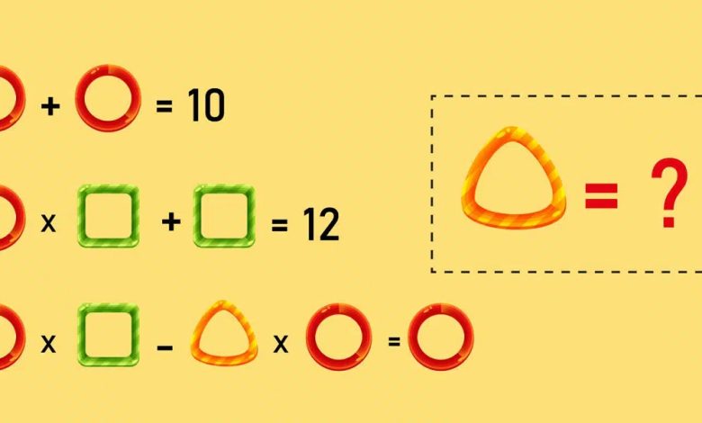 Perceptive IQ Test