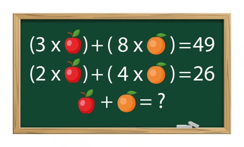 9th Grade Math Challenge