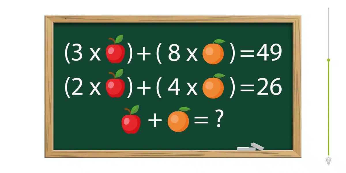 9th Grade Math Challenge