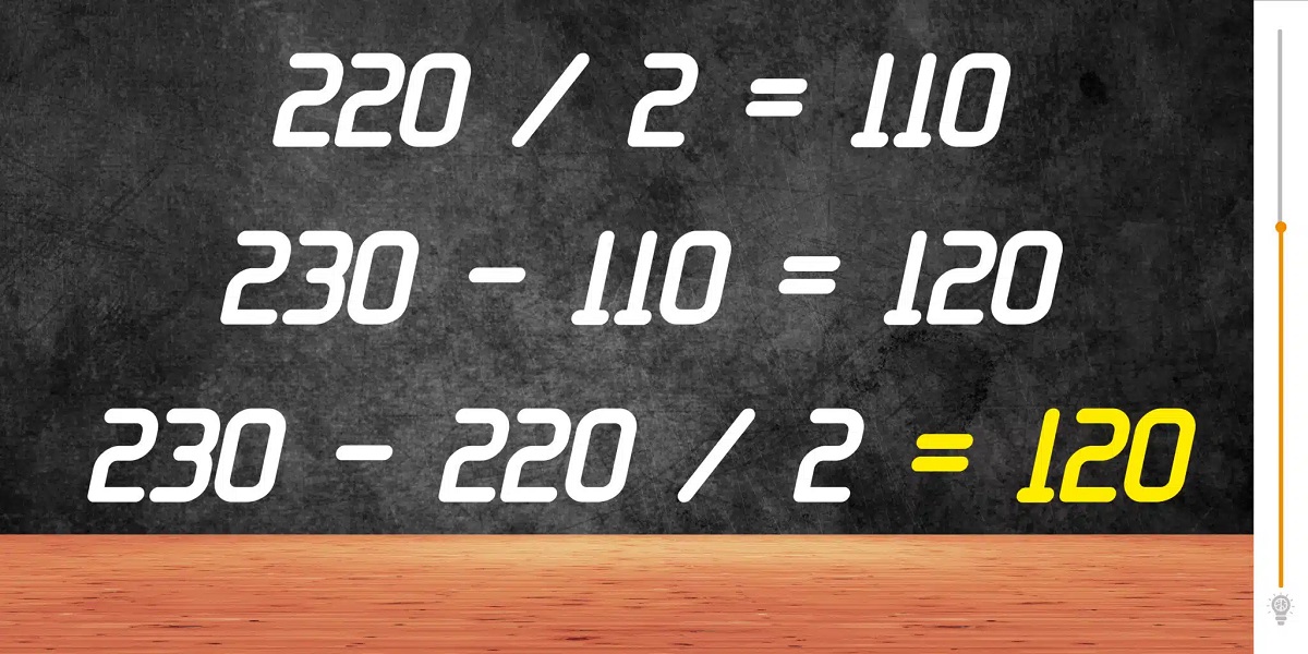 Math Equation Challenge