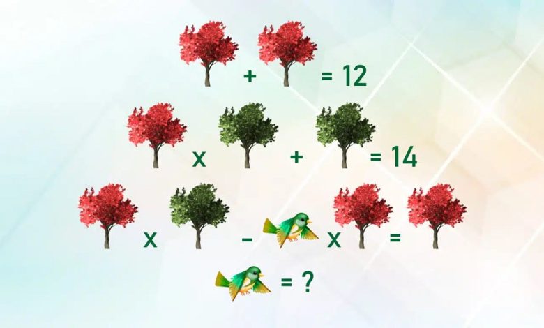 Difficult Math Challenge