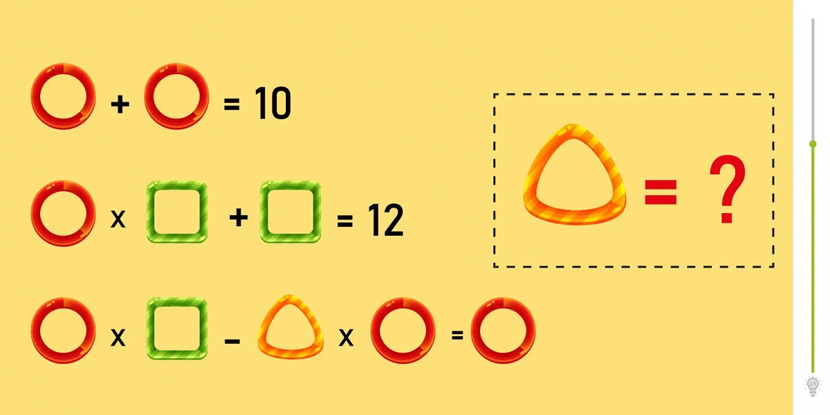 Perceptive IQ Test