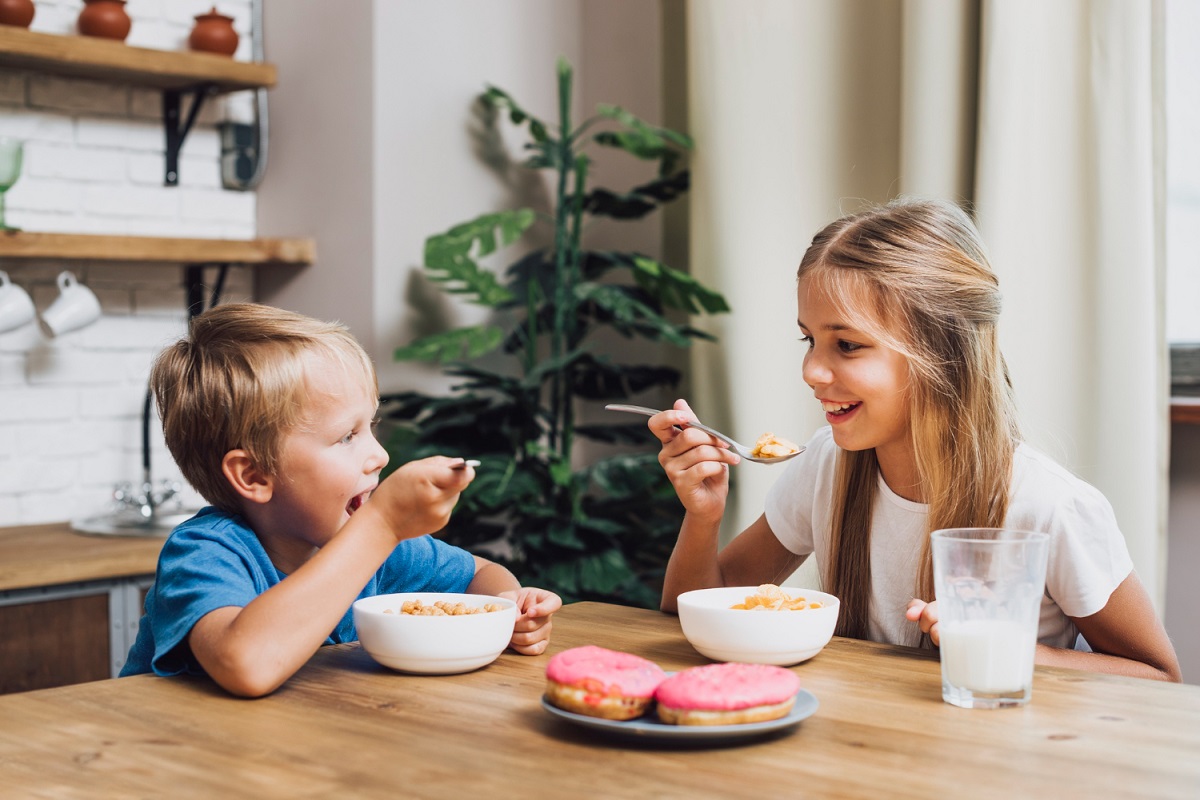 Eating Breakfast And Child Well-being