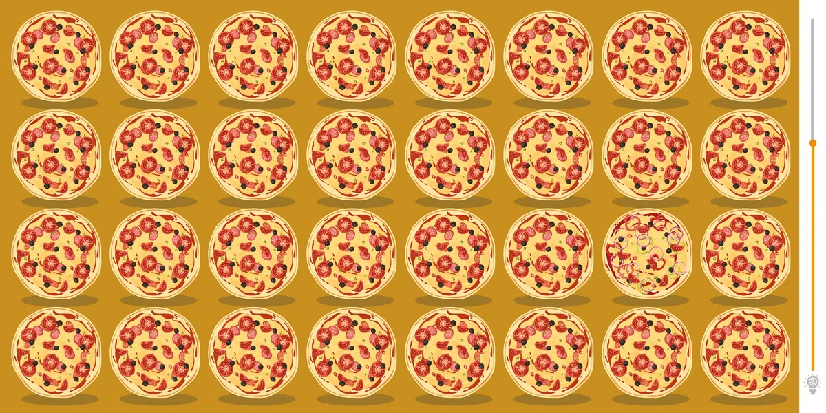 Visual Pizza Test