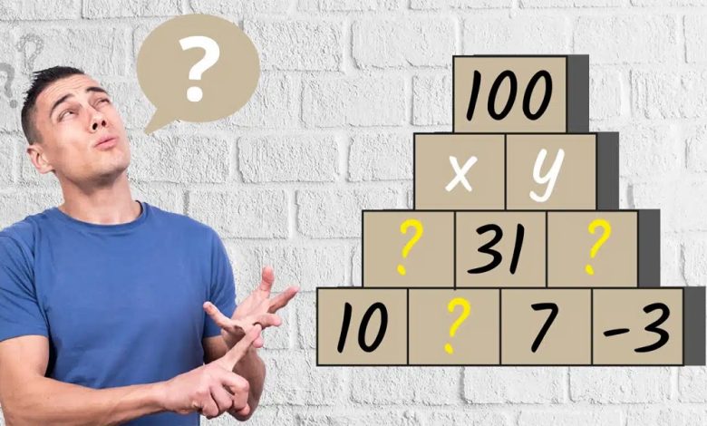 Pyramid IQ Test