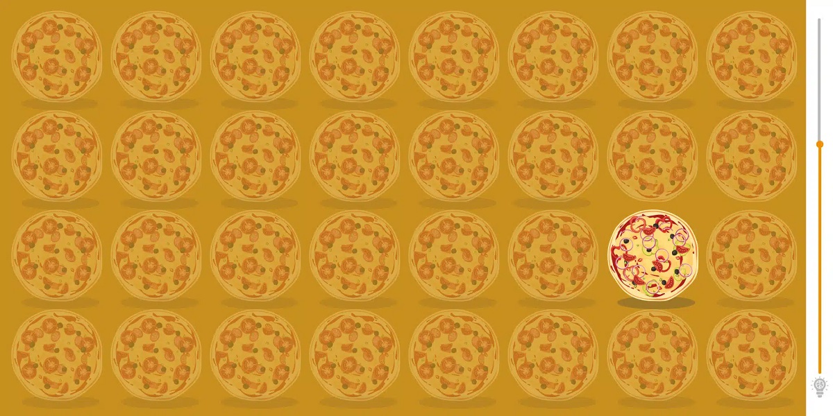 Visual Pizza Test