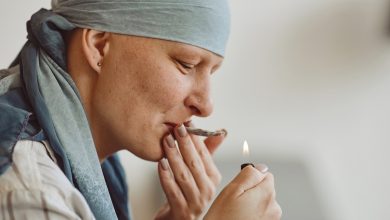 Cannabis In Cancer