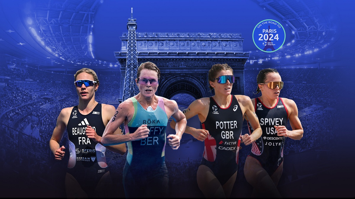 Olympic Paris 2024