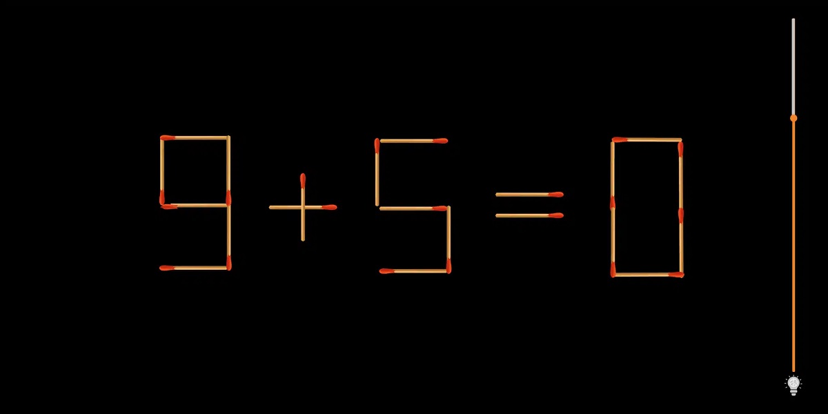 IQ Matchstick Test