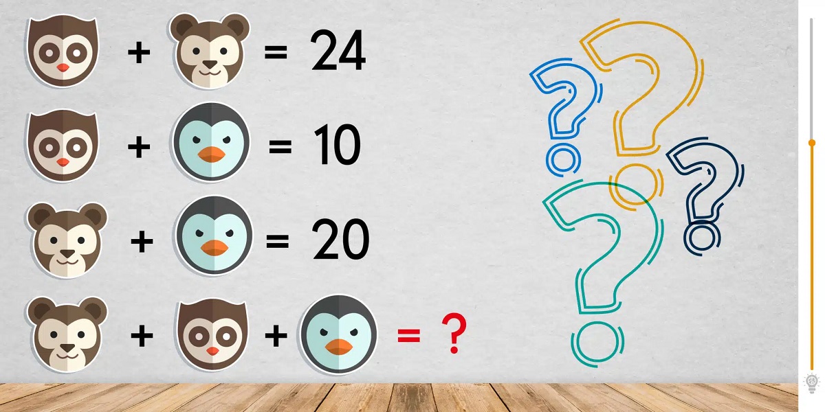 Solve This IQ Test