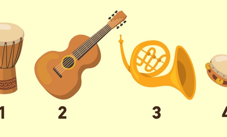 Personality Test Of Instrument