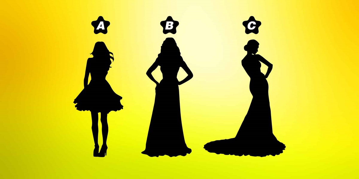 Discover Your Level Of Independence