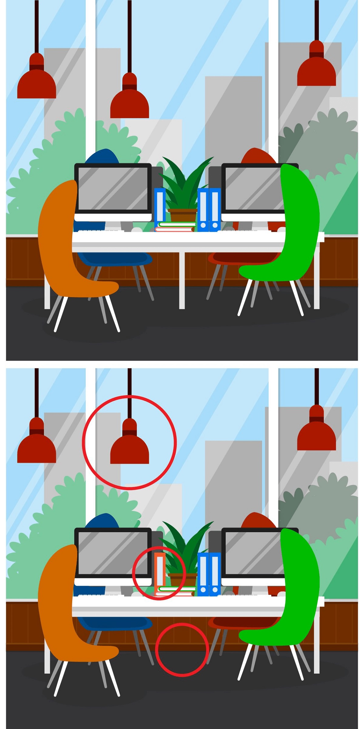 The 3 Differences