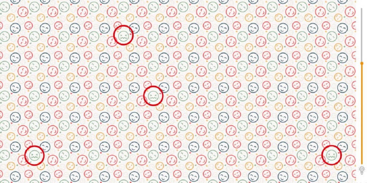 Emojis Visual Test
