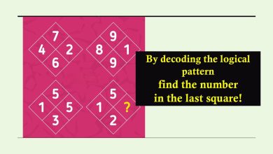 Math Puzzle with Square Numbers