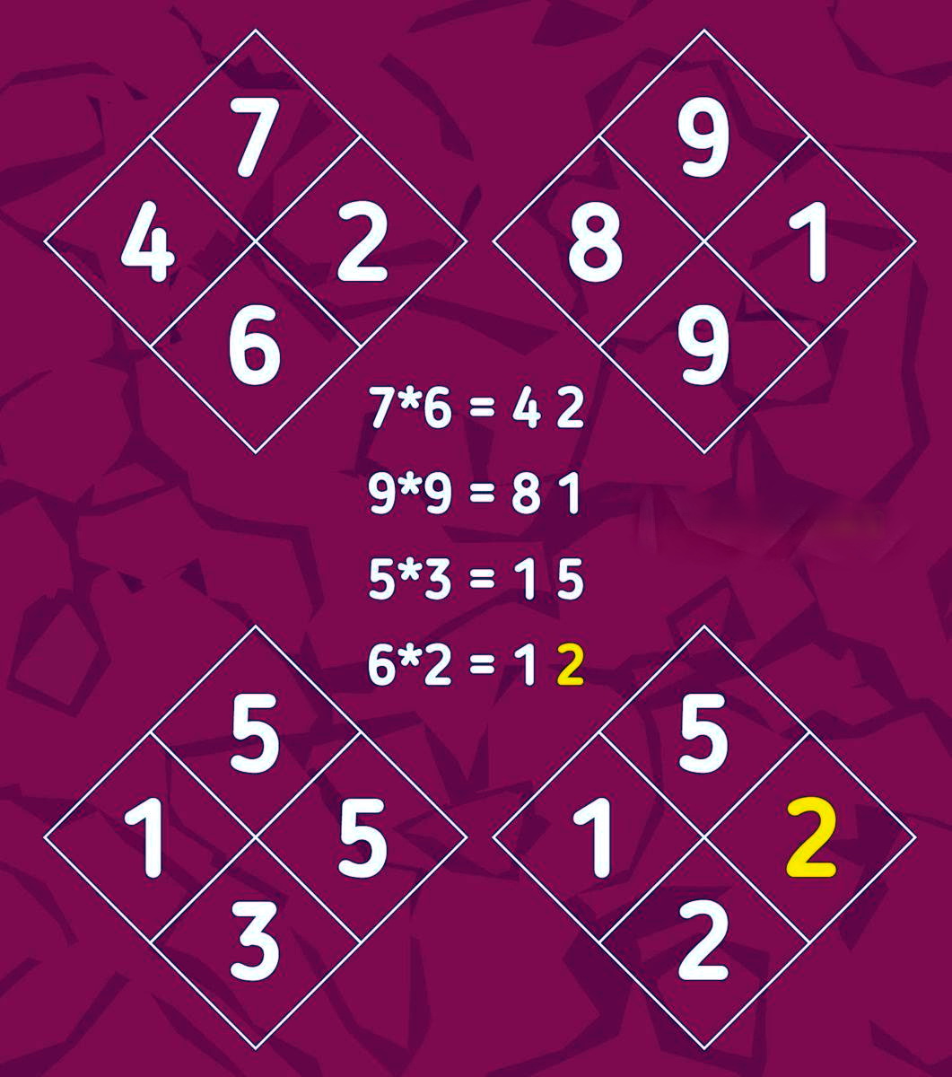 Math Puzzle with Square Numbers