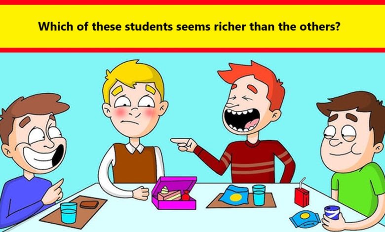 Spot the Wealthy Student