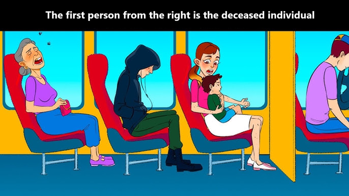 Brain Teaser with Identify the Dead Person
