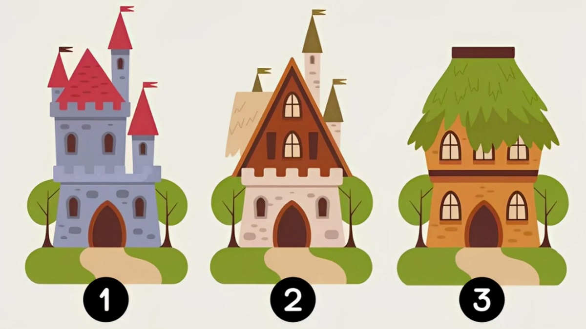 Castle Image Personality Test