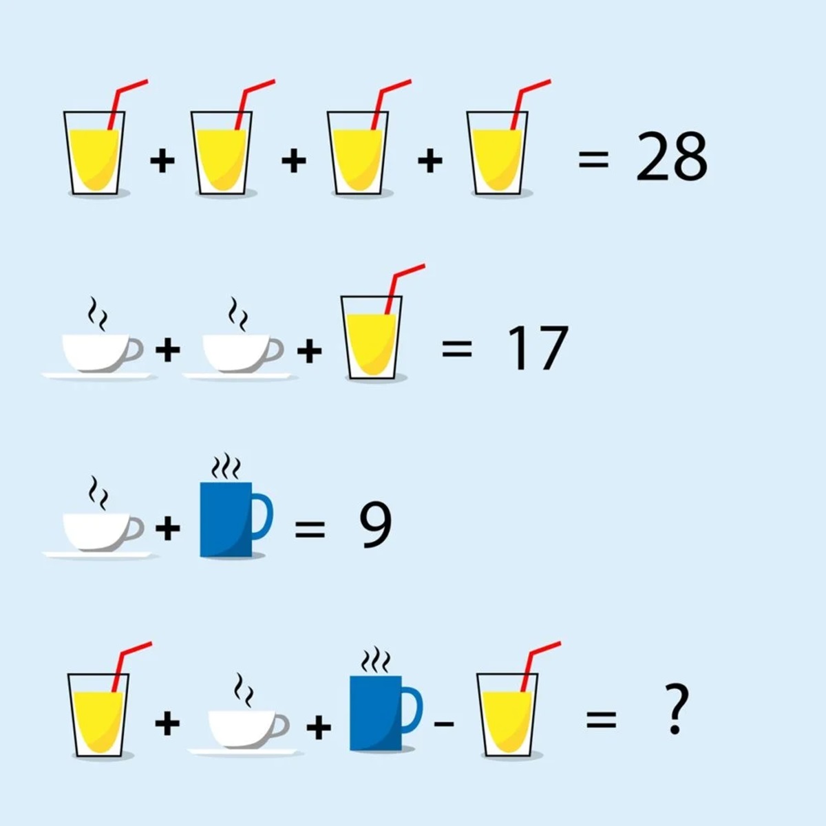 Coffee Cup Math Puzzle