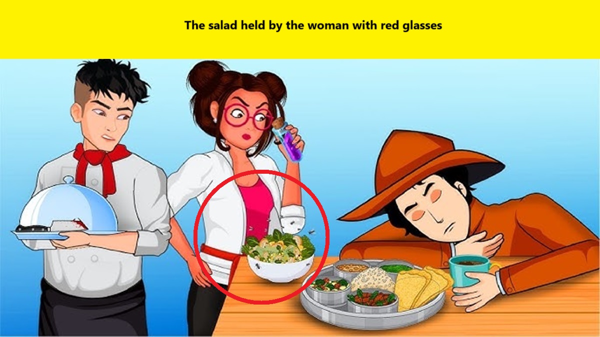 Poisoned Food Identification Test