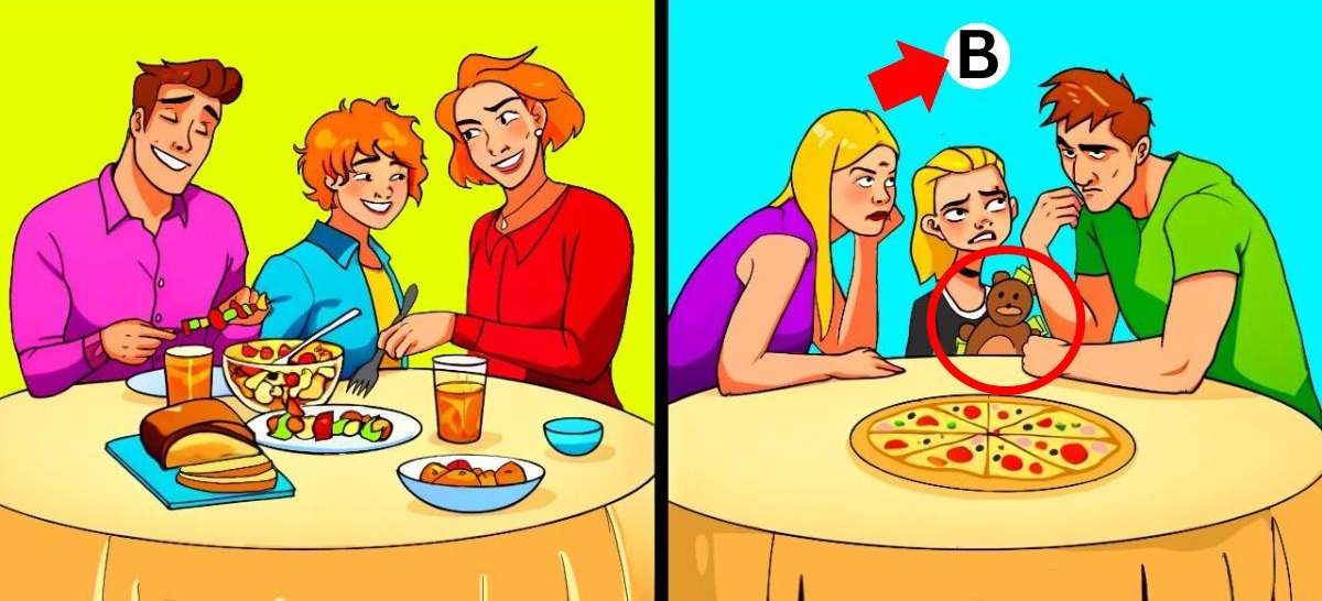 Spot the Wealthier Family