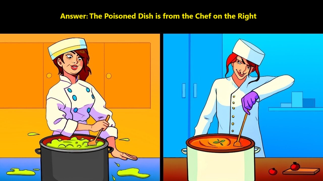 The Killer Chef Test