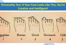 Personality Test by Foot Shape