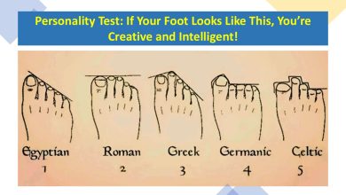 Personality Test by Foot Shape
