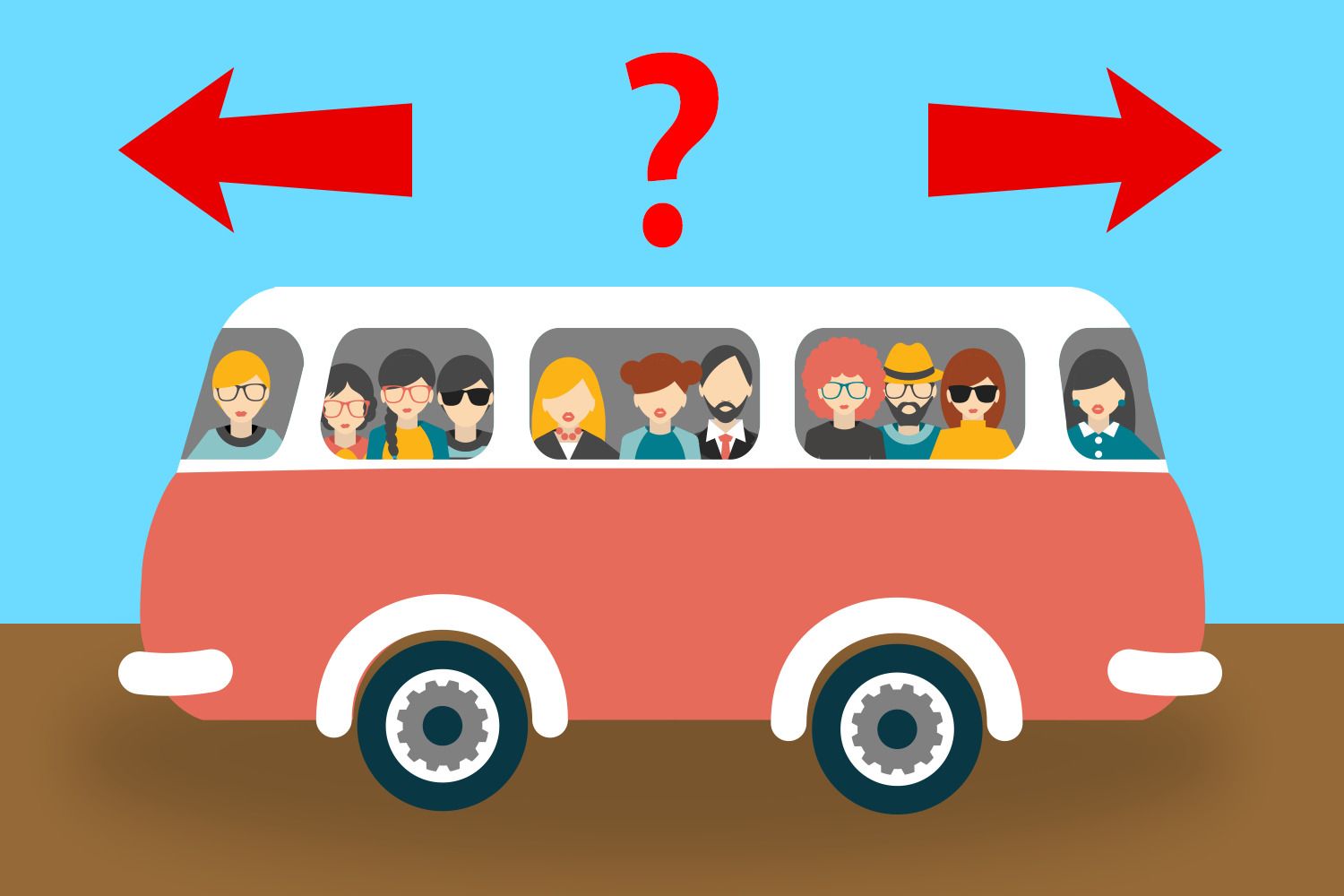 The Bus Direction Brain Teaser
