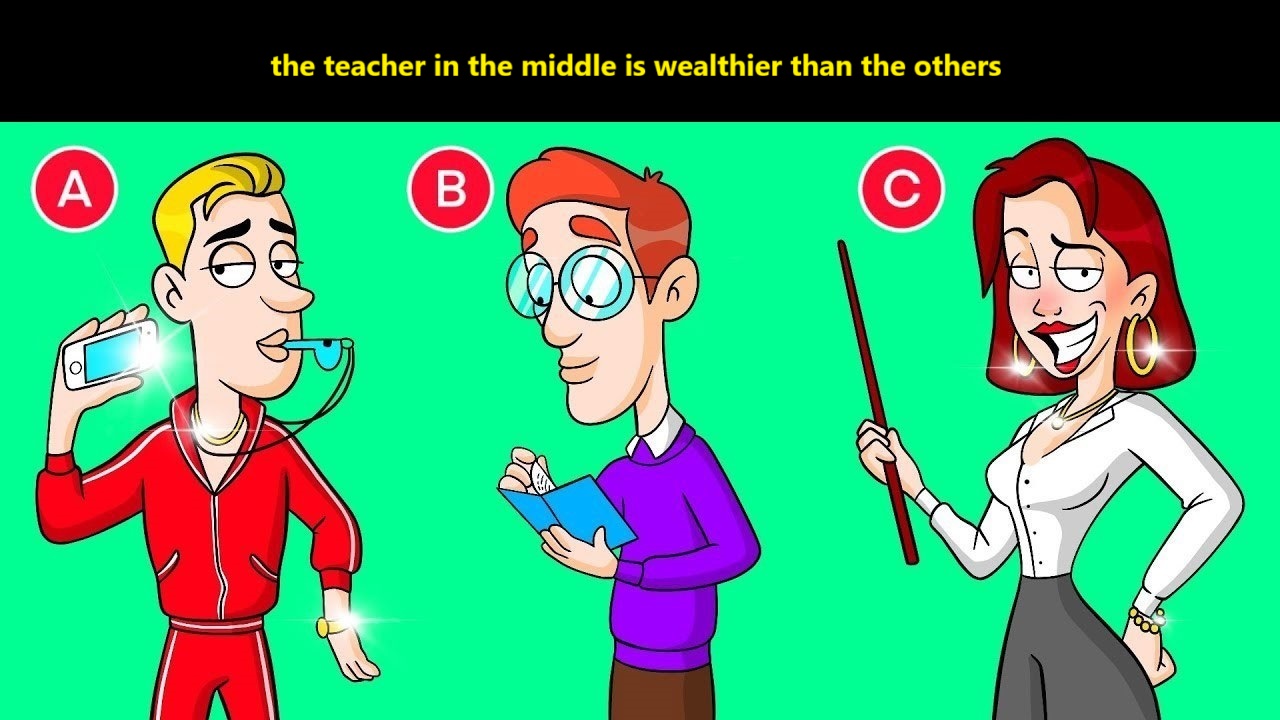 The Identify the Wealthy Teacher Test